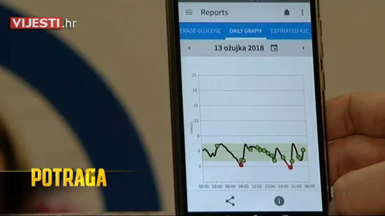 Odlične vijesti za 280 tisuća dijabetičara: Na trži&scaron;te dolazi senzor LIBRE