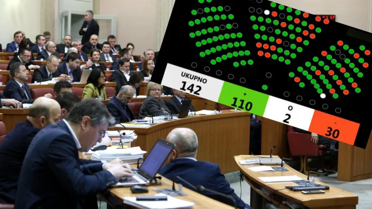 Tko je kako glasao? Čak 14 zastupnika iz redova HDZ-a glasalo je protiv Istanbulske