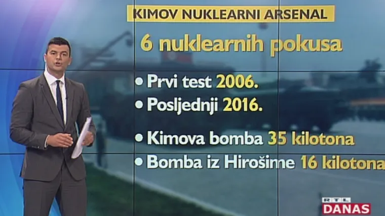 Kimov nuklearni arsenal: najmoćnijjom raketom može napasti SAD, a ima barem 15 projektila
