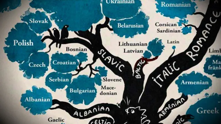 Ako si s Balkana, već si poliglot: doznajte za&scaron;to je korisno znati slavenske jezike
