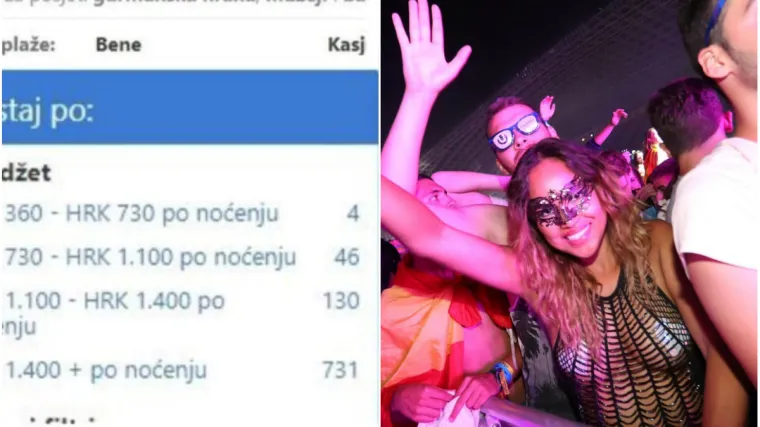 Apartmani im zjape prazni, goste traže čak i u komentarima na Ultrinom fejsu