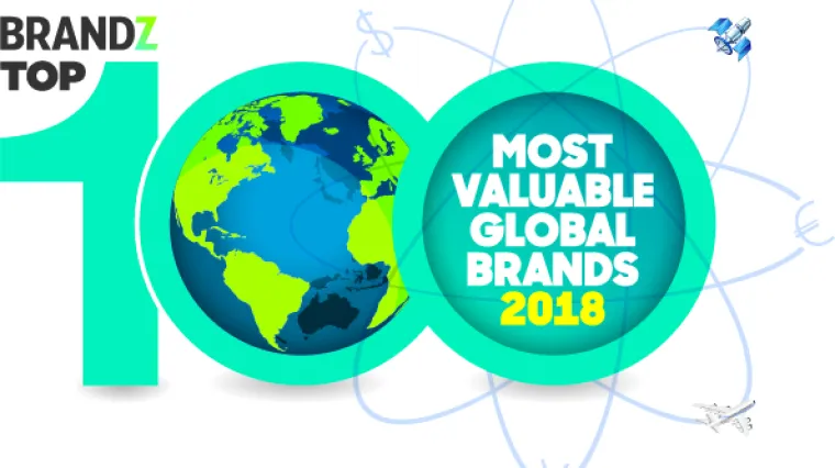 Poredak Top 100 Najvrednijih Svjetskih brendova bilježi najveći rast vrijednosti ikad