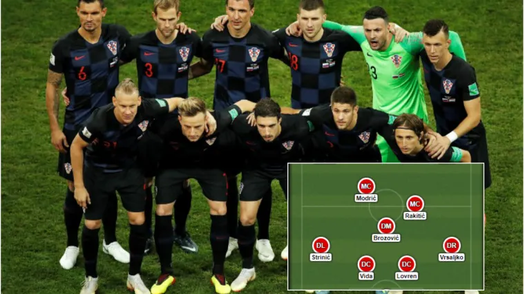 Dalić rije&scaron;io sve dvojbe, ovo je 11 Vatrenih koji će igrati za finale Svjetskog prvenstva!