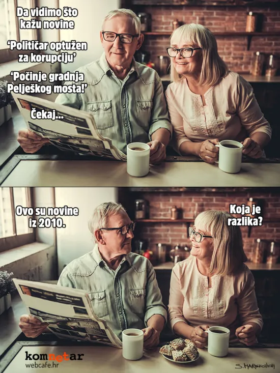 Hrvatska prošlost, stvarnost i budućnost