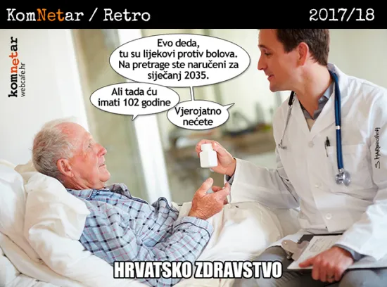 Liste čekanja u Hrvatskoj