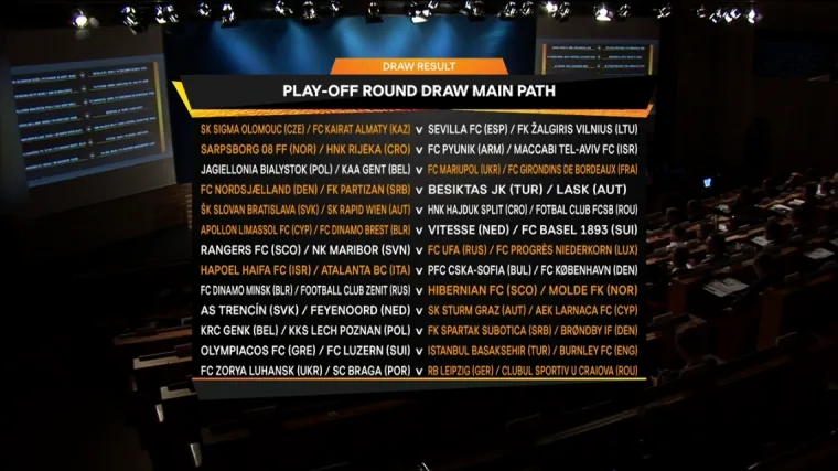 Hajduk izbjegao najteže protivnike, Rijeka potencijalno putuje u Izrael