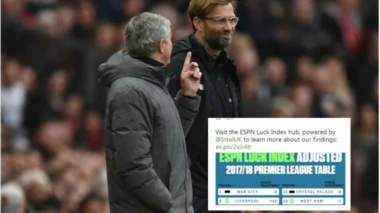 Liverpool najvi&scaron;e napreduje, United je imao puno sreće