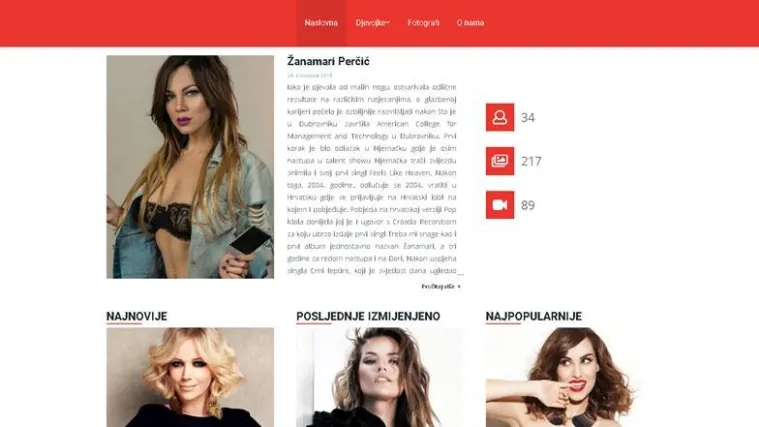 Praznik za oči: Konavljanin osmislio svojevrsnu Wikipediju za mrak Hrvatice, lažima tu nije mjesto!