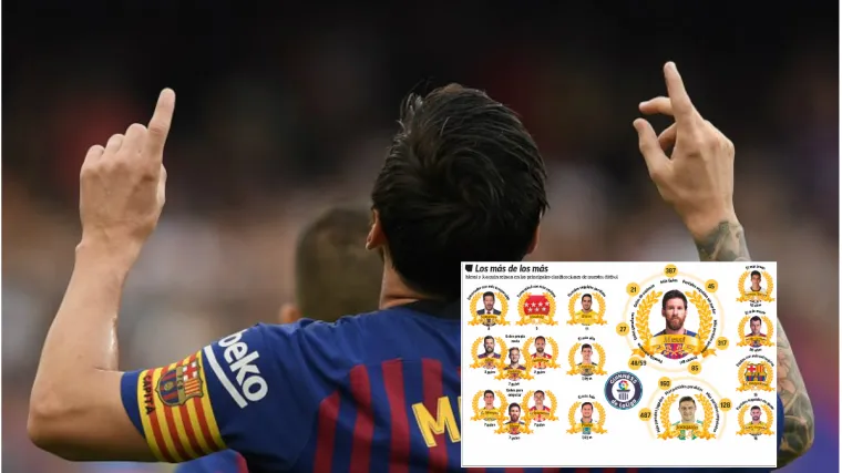 Svi znamo da je najbolji golgeter, ali to nije ni približno sve