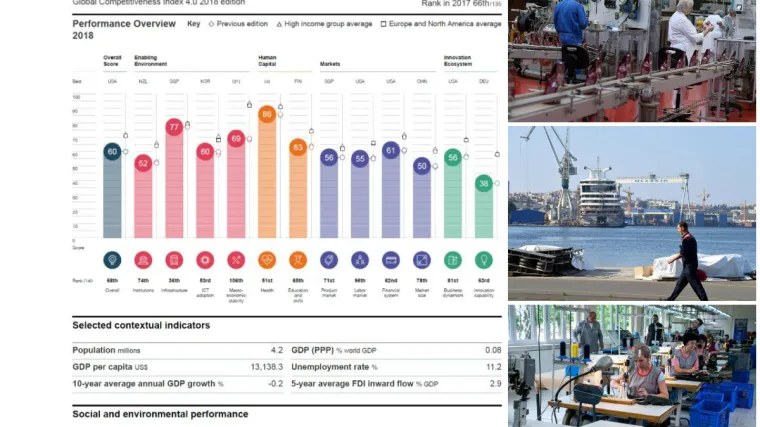 Bolji smo, ali samo zato jer se promijenila metodologija izračuna