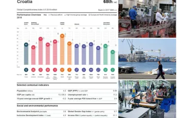 Bolji smo, ali samo zato jer se promijenila metodologija izračuna