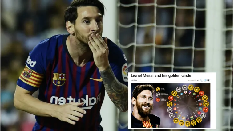 Argentinac ru&scaron;i sve rekorde, ali ova statistika pokazuje za&scaron;to ga se boji svaka obrana &Scaron;panjolske