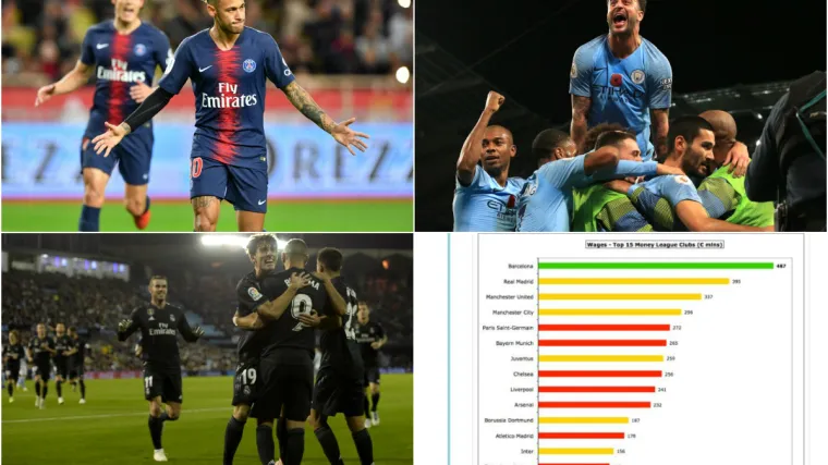 U vrhu poznato dru&scaron;tvo, ali jedna momčad tro&scaron;i daleko najvi&scaron;e