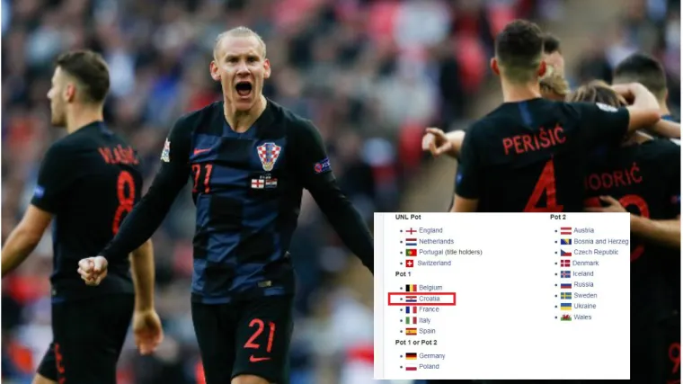 Ovako bi izgledala skupina smrti za Hrvatsku, prijete bivši svjetski prvak i Srbija