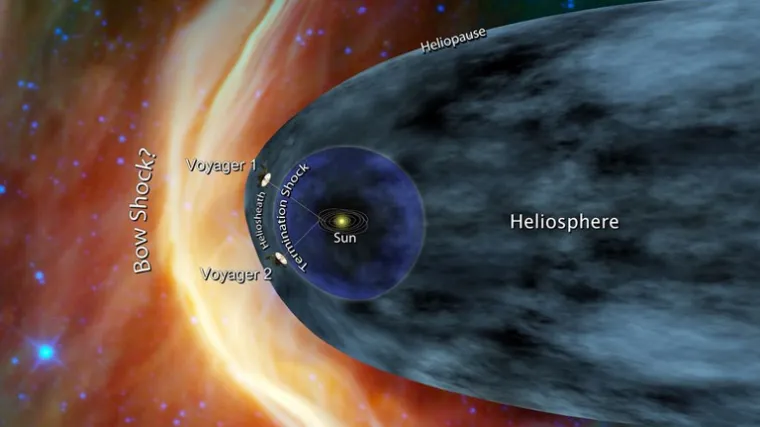 Letjelica Voyager 2 prešla granicu, ušla je u međuzvjezdani prostor