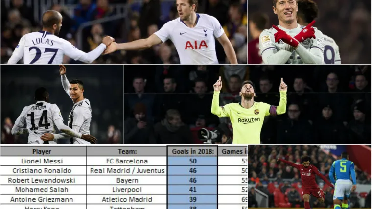 Evo tko je u natjecanju dva tjedna prije kraja 2018.