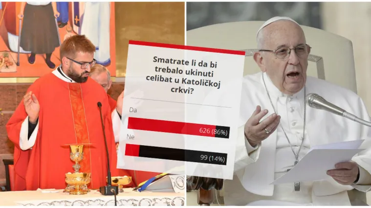 Je li do&scaron;lo vrijeme za ukidanje celibata: Čak 86 posto Hrvata za njegovo ukidanje!