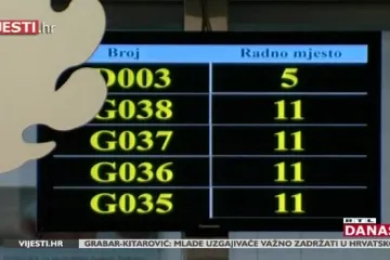Superračunalo: Brine o financijama četvrtine Hrvata, raspolaže milijunima informacija, odolijeva hakerima