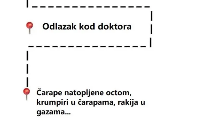 &Scaron;to će sve Hrvati napraviti da ne odu doktoru: TOP 10 narodnih lijekova, od rakije do &scaron;peka
