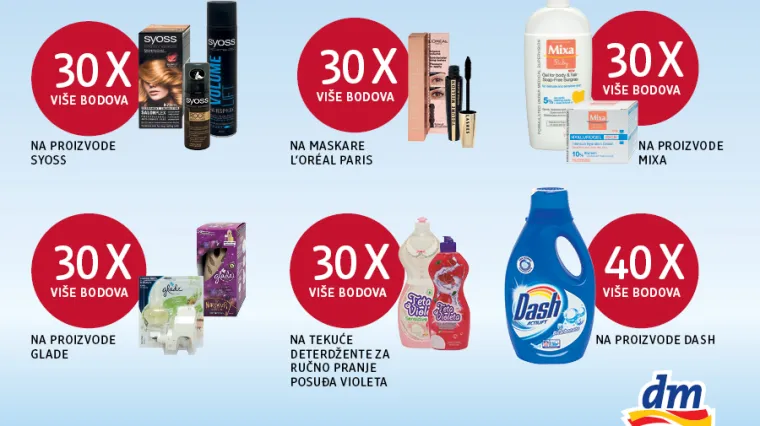 Kako do super popusta u dm-u?