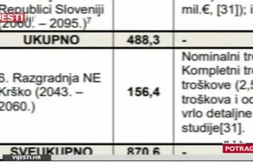 Vojarna se prazni za radioaktivni otpad