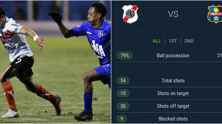 Jedna momčad imala je 54 udarca i 79% posjeda lopte, a rezultat će vas srušiti sa stolca