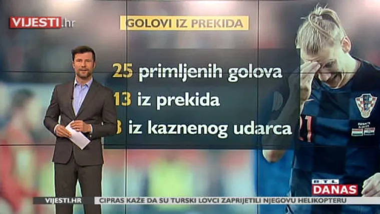 Brojke ne lažu: Hrvatska obrana prima previ&scaron;e, prekidi su za nas nerje&scaron;iva enigma