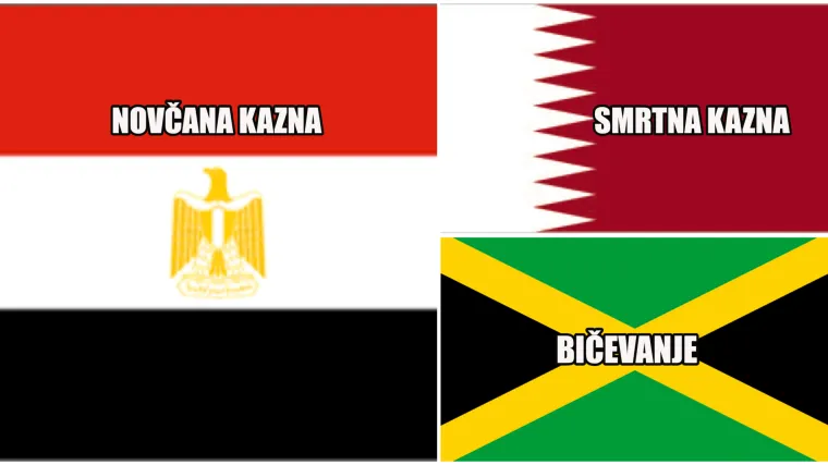 U čak 70 država je ILEGALNO biti homoseksualna osoba, izdvojili smo 15 najpoznatijih