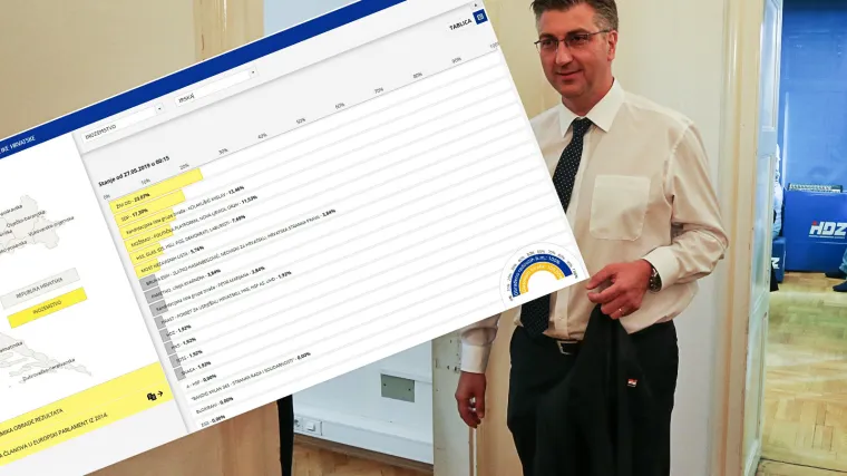 Totalni debakl HDZ-a u Irskoj! Dobili samo jedan glas!