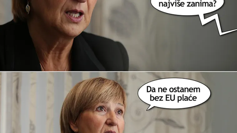 Prioriteti