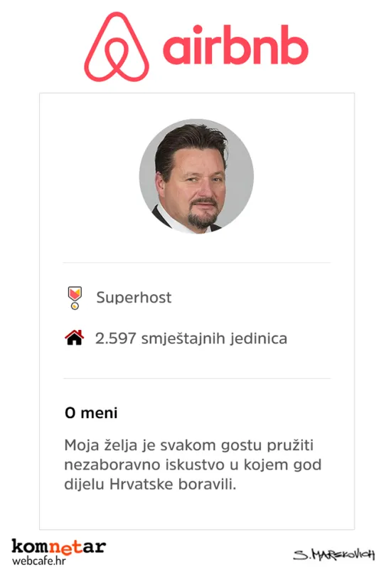 Ku&scaron;čević nekretnine