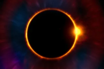&Scaron;to je to ljetni solsticij?