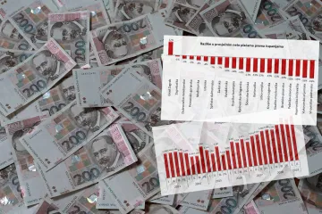Najnoviji podaci: Pogledajte kolika je prosječna plaća u Hrvatskoj, gdje su najveće, a gdje najniže...
