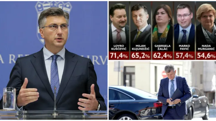 Smijenjeni ministri ostali bez svih pozicija: Pogledajte u kojim su sve foteljama sjedili