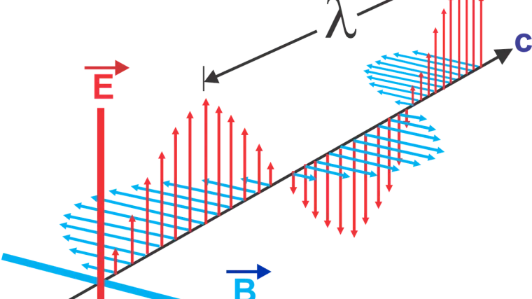 &Scaron;to su to elektromagnetski valovi?