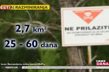 Spremni i na prosvjed: 'U rujnu bi 500-tinjak pirotehničara moglo biti bez posla'