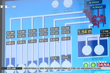 Dugo Selo bit će napokon premreženo vodovodom: Stanovnici slave ulazak u 21. stoljeće