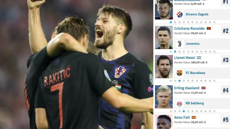 Petković postao najtraženiji nogometa&scaron; na Transfermarktu