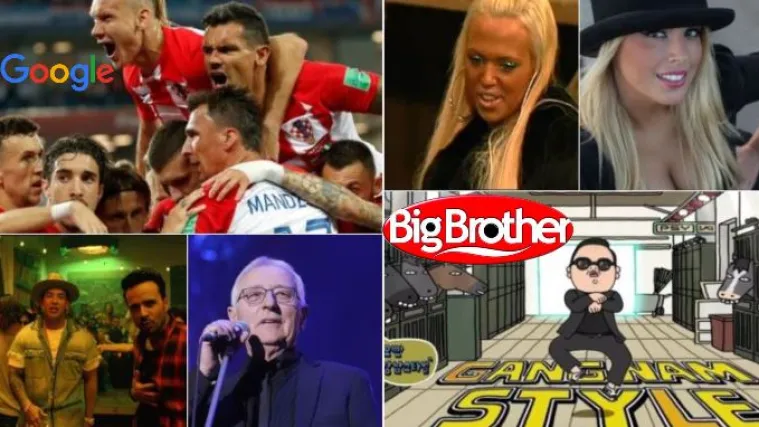 Tina Katanić, 'Tko je Isus?', Sulejman Veličanstveni : Ovo su najguglaniji pojmovi u Hrvatskoj od 2010.