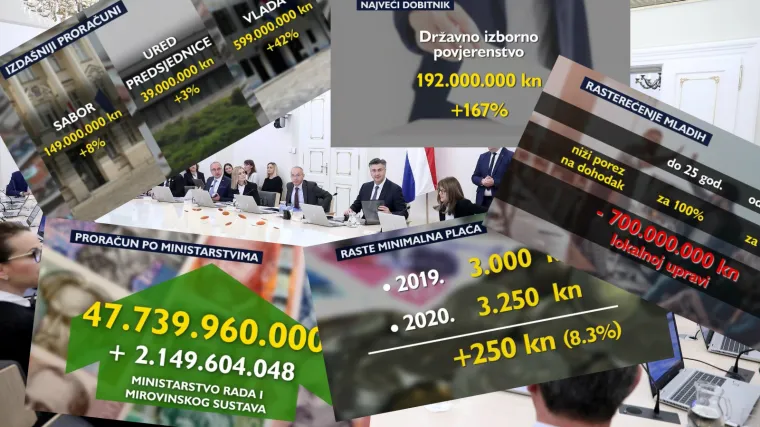 &Scaron;to nam sve donosi nova godina: Niži porez na dohodak za mlade, niži PDV u ugostiteljstvu, veće plaće