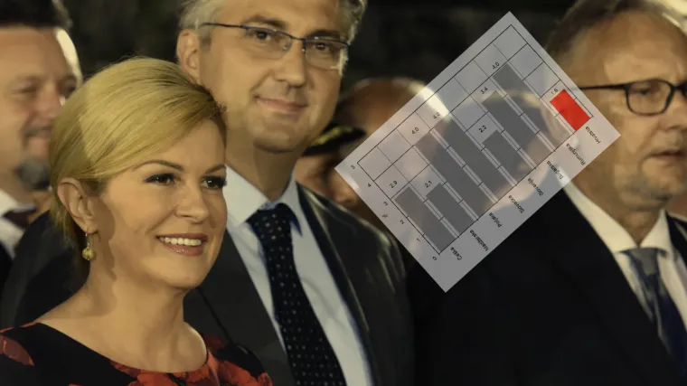 Bili su duboko iza željezne zavjese, a danas su ispred nas! HNB otkrio istinu o 'uspjehu' Hrvatske