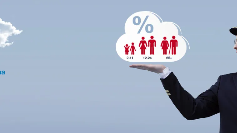 Aviokarte Croatia Airlinesa već od 200 kn za djecu, mlade i starije od 65!