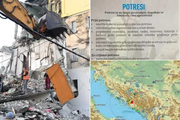 'Evo što sve trebate napraviti u slučaju potresa u Hrvatskoj'