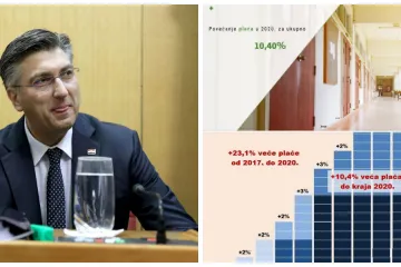 Vlada se pohvalila ponudom učiteljima. Građani: 'Ne sramotite se. Objavite prikaz za vaše plaće'