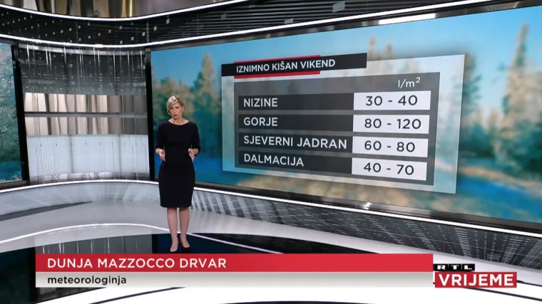 Ki&scaron;u ćete te&scaron;ko izbjeći, evo gdje će biti najgore. Mazzocco Drvar otkrila koji će dan sljedeći tjedan biti najljep&scaron;i