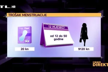 'Radi se o nečemu što je potreba, a ne luksuz': Kada će Hrvatska ukinuti porez na uloške i tampone?