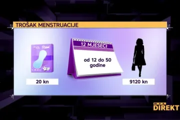 Škotska je postala prva zemlja u kojoj će higijenski ulošci i tamponi biti besplatni za svaku ženu