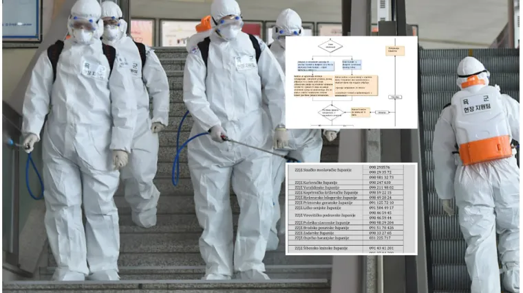 Sumnjate na zarazu? Ministar objavio popis i brojeve dežurnih epidemiologa po županijama