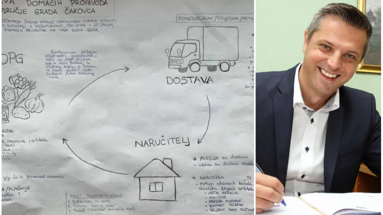 Dostavom 'namjernica' - pogledajte ovo, to plaćamo 22 tisuće kuna