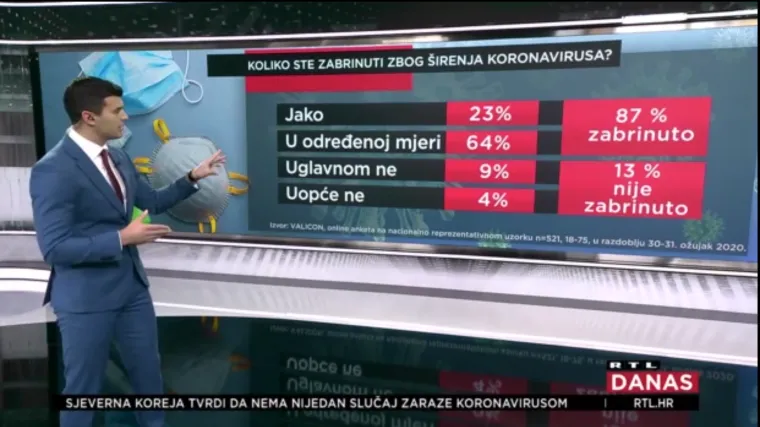 Donosimo mi&scaron;ljenja građana u vrijeme pojave koronavirusa